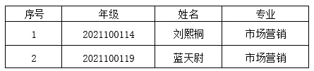 名单.jpg